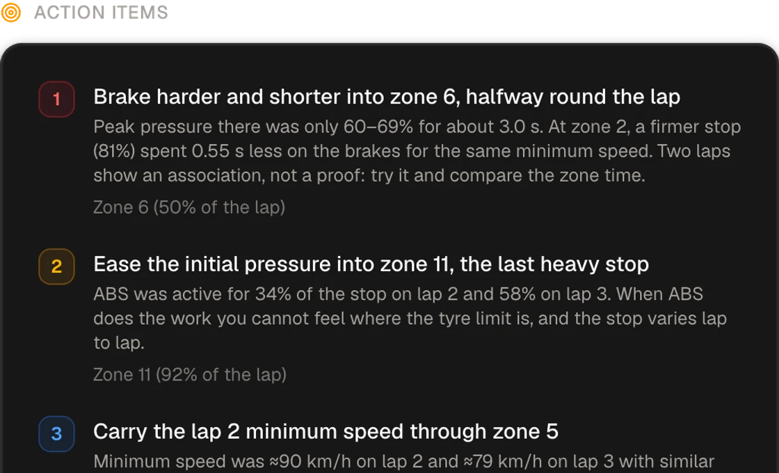 Race Engineer report showing telemetry findings and the next things to work on