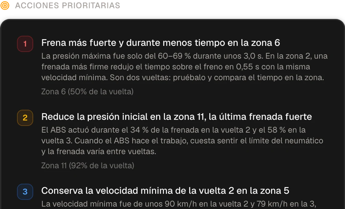 Informe del Race Engineer con hallazgos de telemetría y los próximos aspectos que trabajar