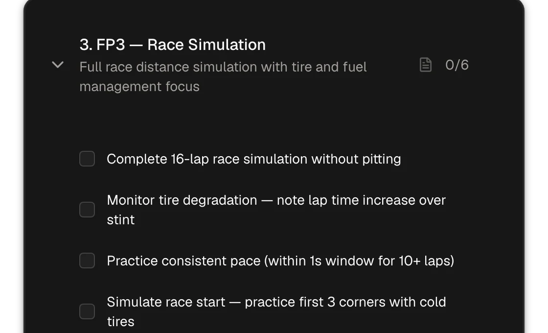 FP3 at Spa, a race simulation: six goals, from a 16-lap stint to a personal best, all ticked off