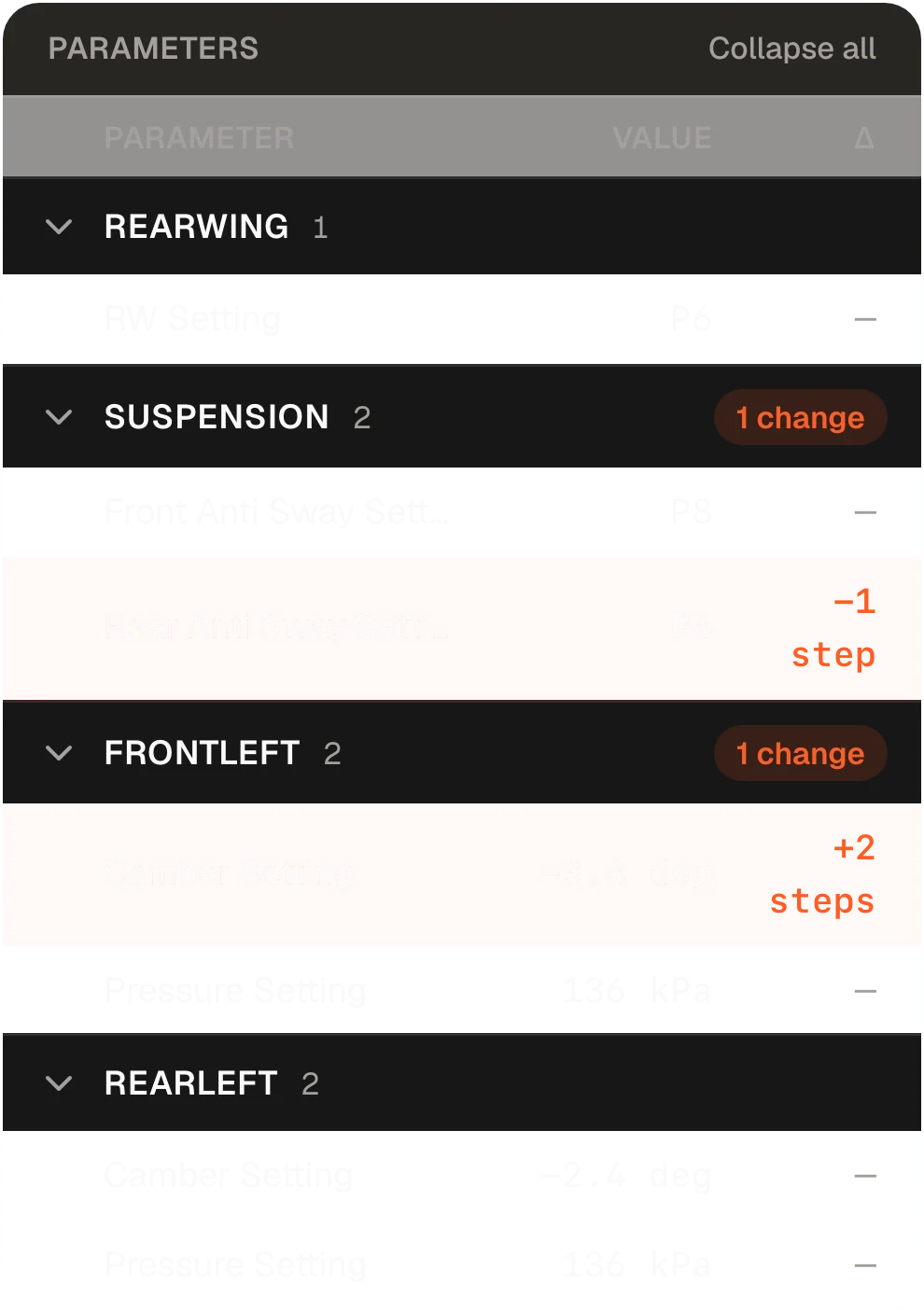 A setup's version 4 against version 3: the rear anti-roll bar down one step, front camber two steps further