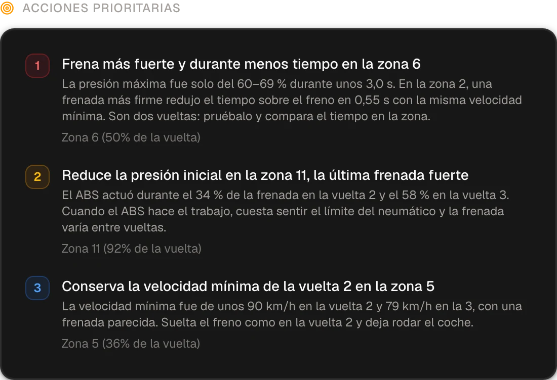 Un informe del Race Engineer: tres cosas que corregir, cada una con su motivo en la telemetría