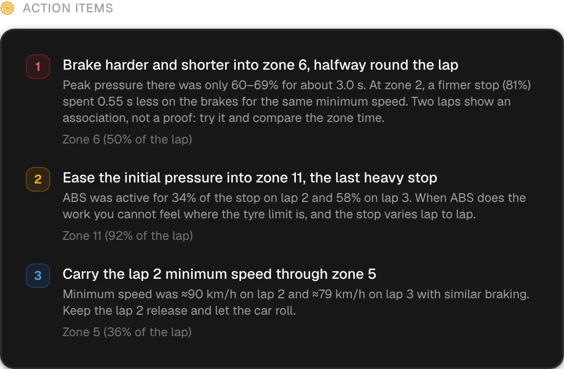 A Race Engineer report: three things to fix, each with the reason from the telemetry