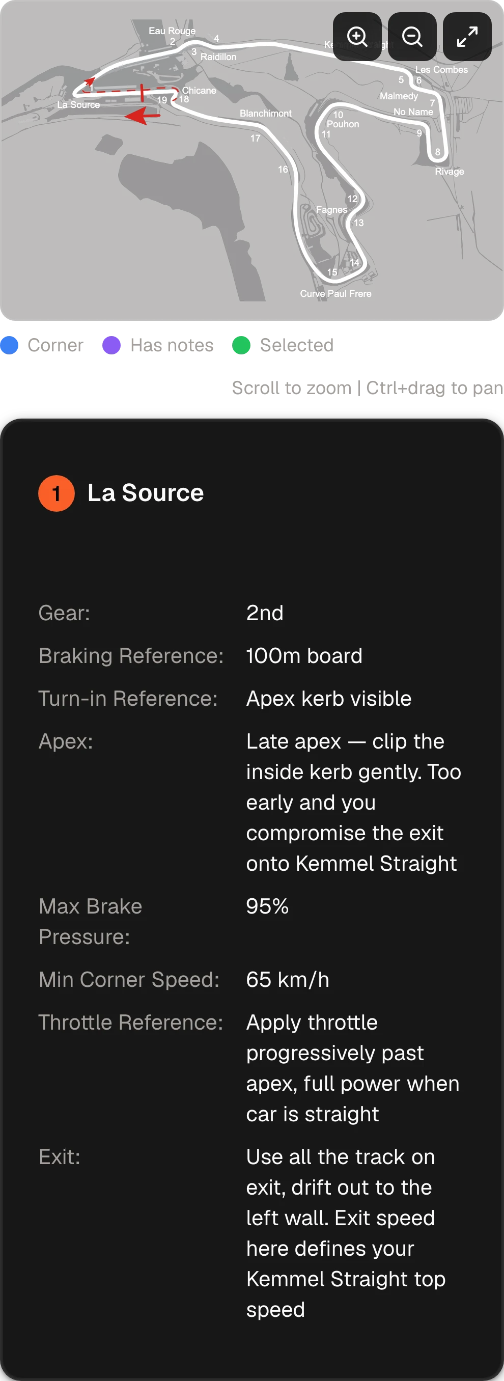 Track Notes for Spa in a BMW M4: the track map, and the note for La Source: 2nd gear, brake at the 100 m board, turn in with the apex curb in sight