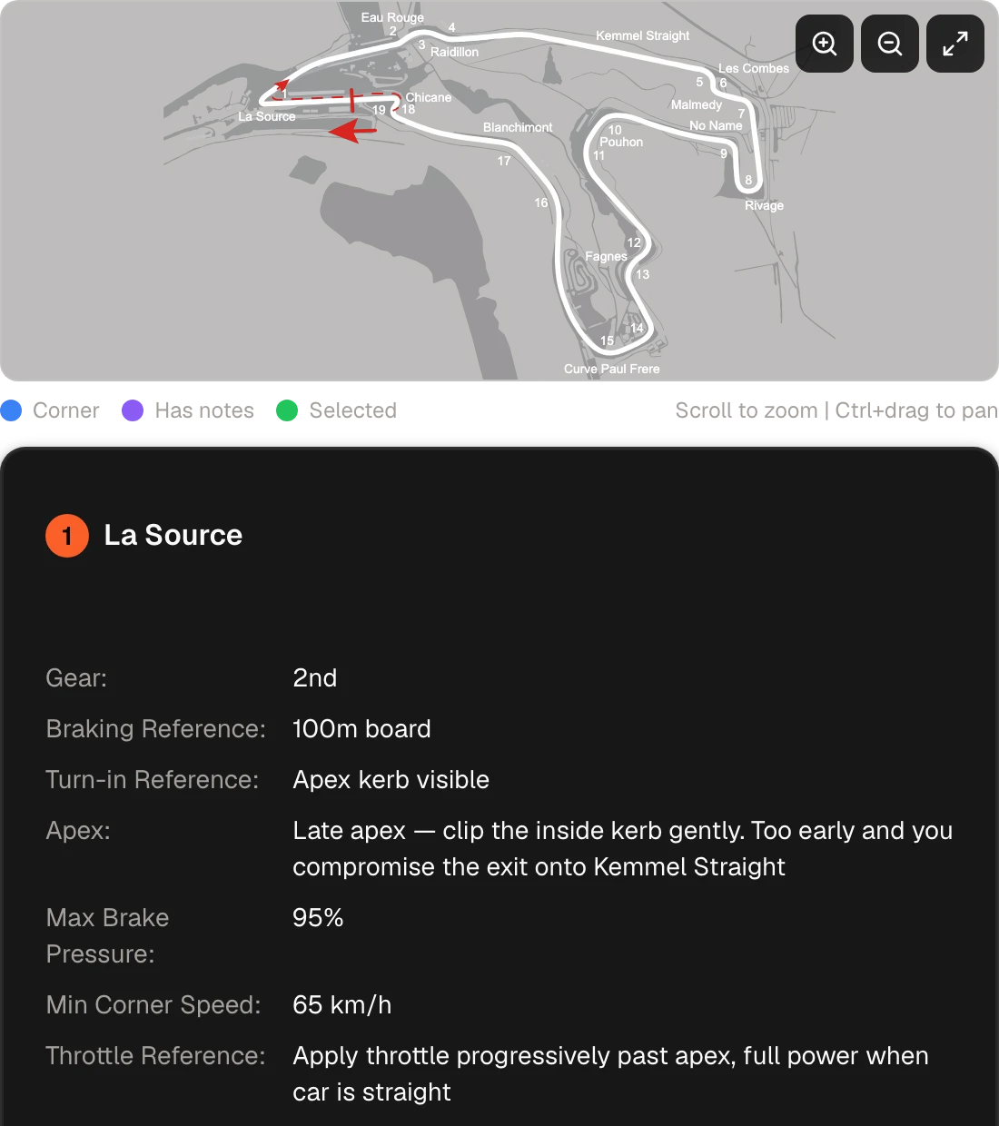 Track Notes for Spa in a BMW M4: the track map, and the note for La Source: 2nd gear, brake at the 100 m board, turn in with the apex curb in sight