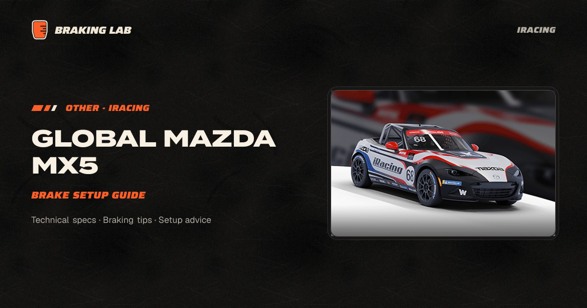 Global Mazda MX5 Brake Setup Guide | Braking Lab