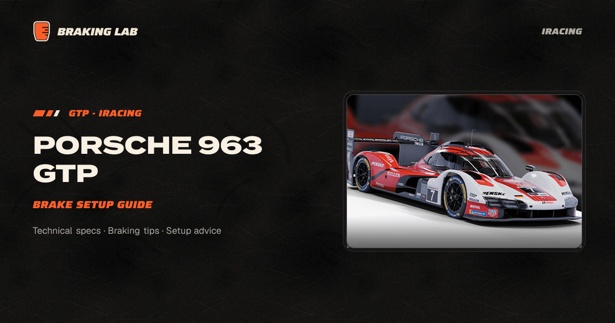 Porsche 963 GTP Brake Setup Guide | Braking Lab