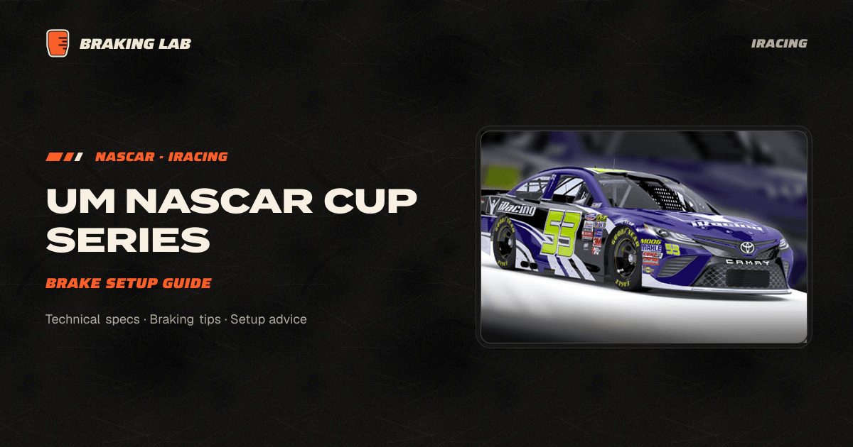 UM NASCAR Cup Series Brake Setup Guide | Braking Lab