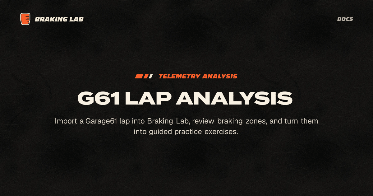 G61 Lap Analysis - Braking Lab Docs