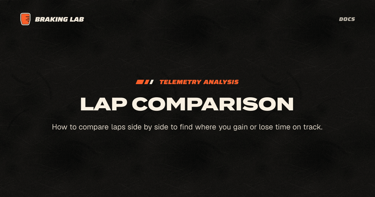 Compersons Between Computer Laps Lap Comparison - Braking Lab Docs