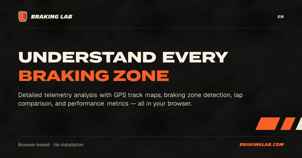 Telemetry Analysis - Understand Every Braking Zone | Braking Lab