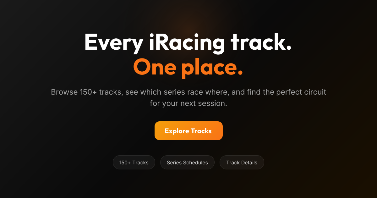 iRacing Tracks - Complete Track Guide | Braking Lab