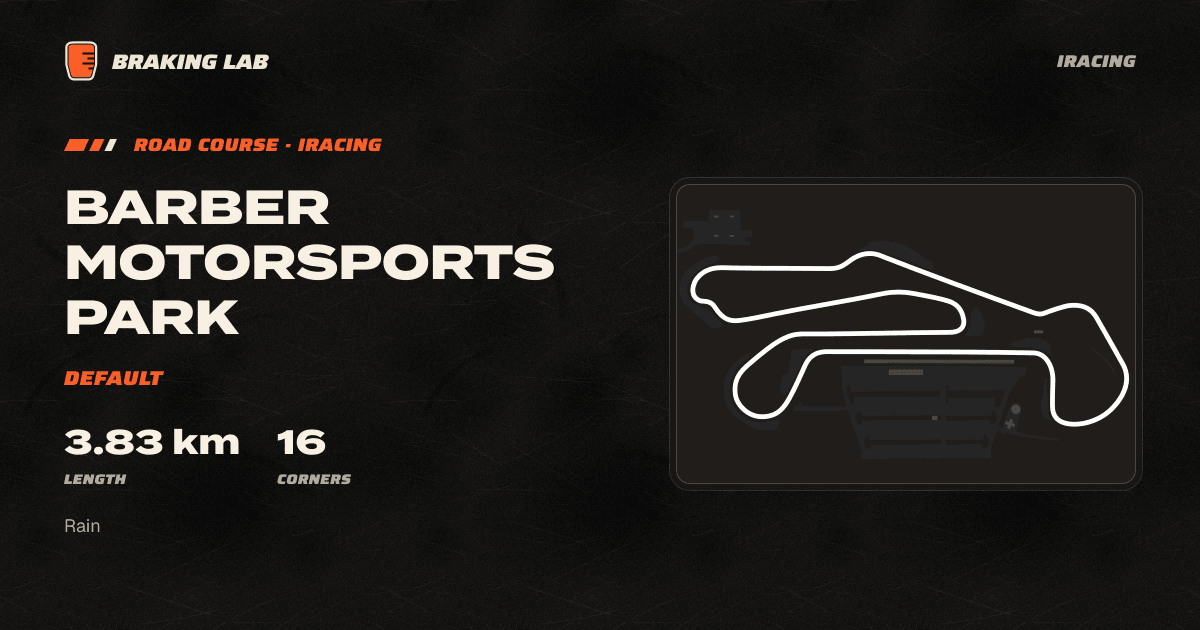 Barber Racing Track Barber Motorsports Park - Default | iRacing Track Guide