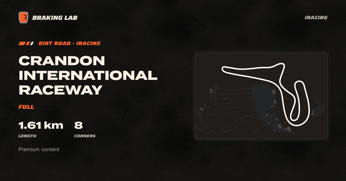 Crandon International Raceway - Full | iRacing Track Guide