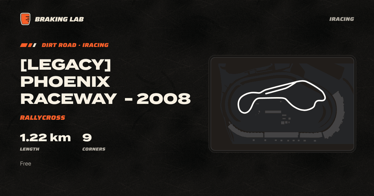 [Legacy] Phoenix Raceway - 2008 - Rallycross | iRacing Track Guide