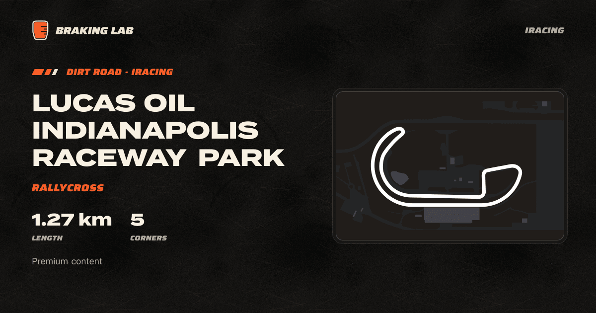 Lucas Oil Indianapolis Raceway Park - Rallycross | iRacing Track Guide