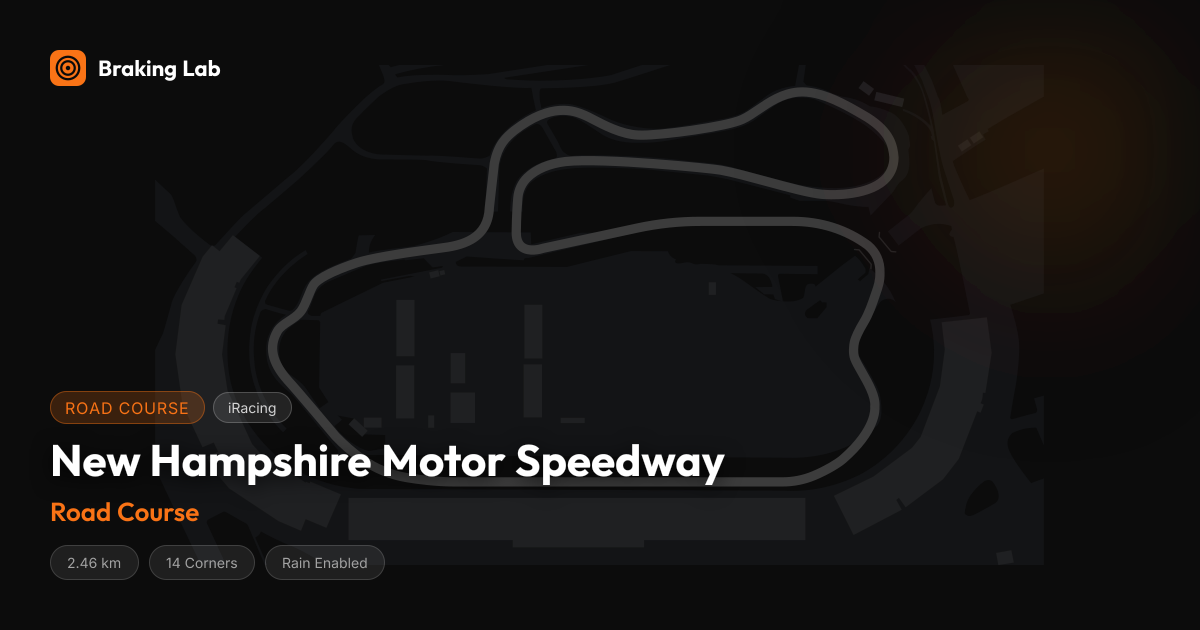 Rpm Racing Course Outline Ne New Hampshire Motor Speedway - Road Course | iRacing Track Guide