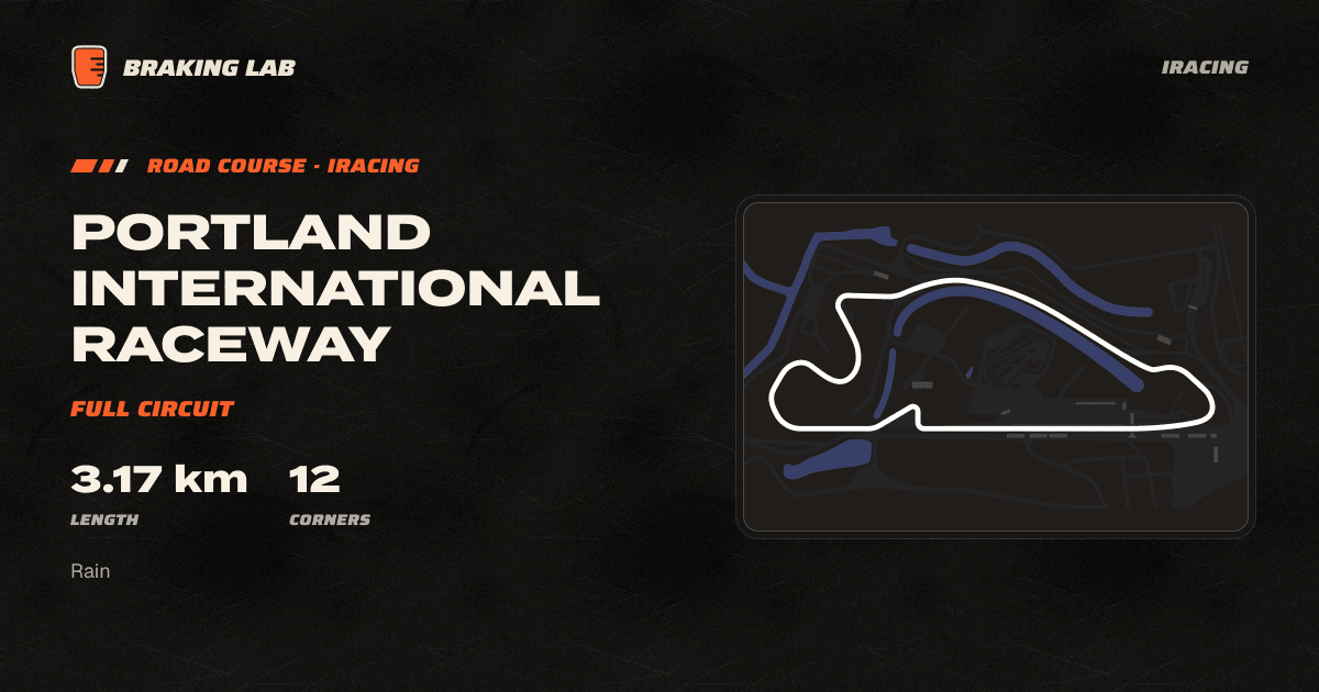 Portland Raceway Stand Pview Portland International Raceway - Full Circuit | iRacing Track Guide