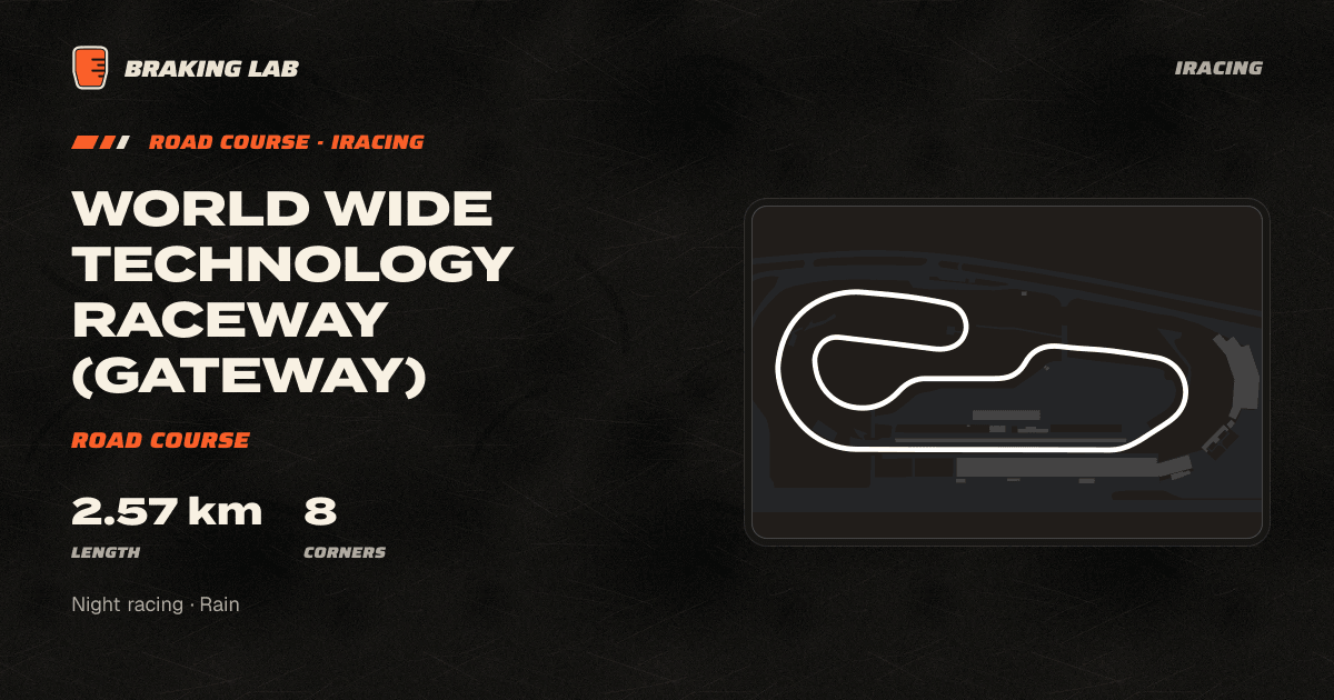Tech Path Racing World Wide Technology Raceway (Gateway) - Road Course | iRacing Track Guide